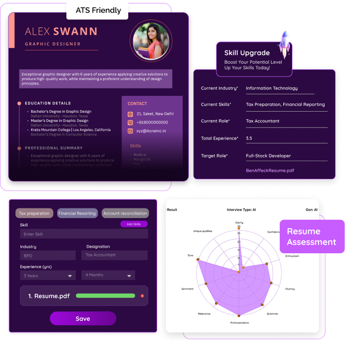 Candidates UI showcase